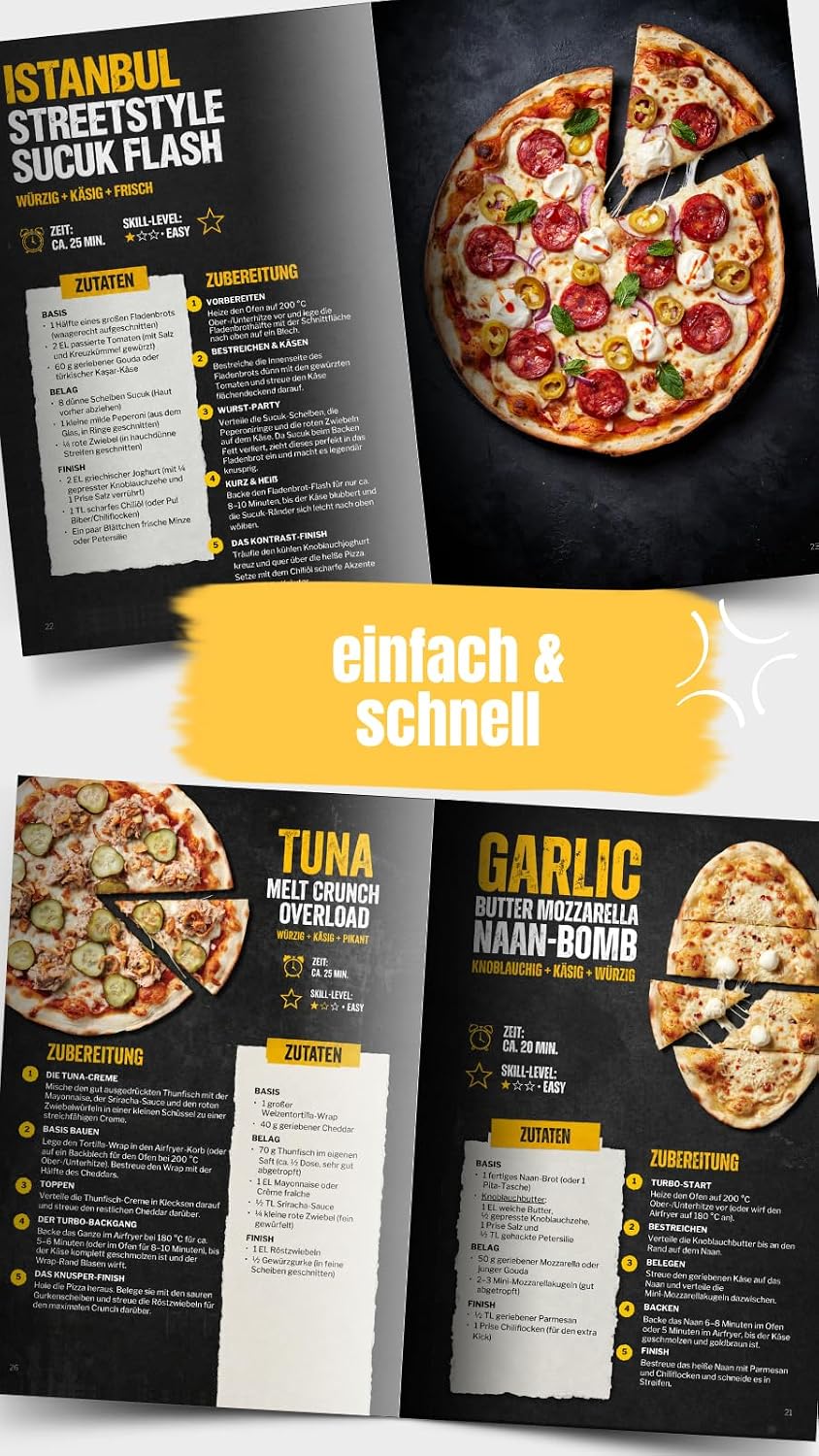 Innenansicht aus „Pizza? Safe!“ – Belagideen